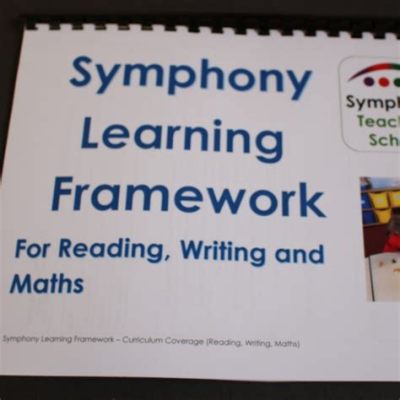  Beyond Learning: A Pedagogical Symphony